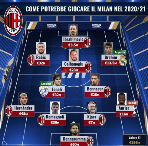 对手看着比分都怀疑人生